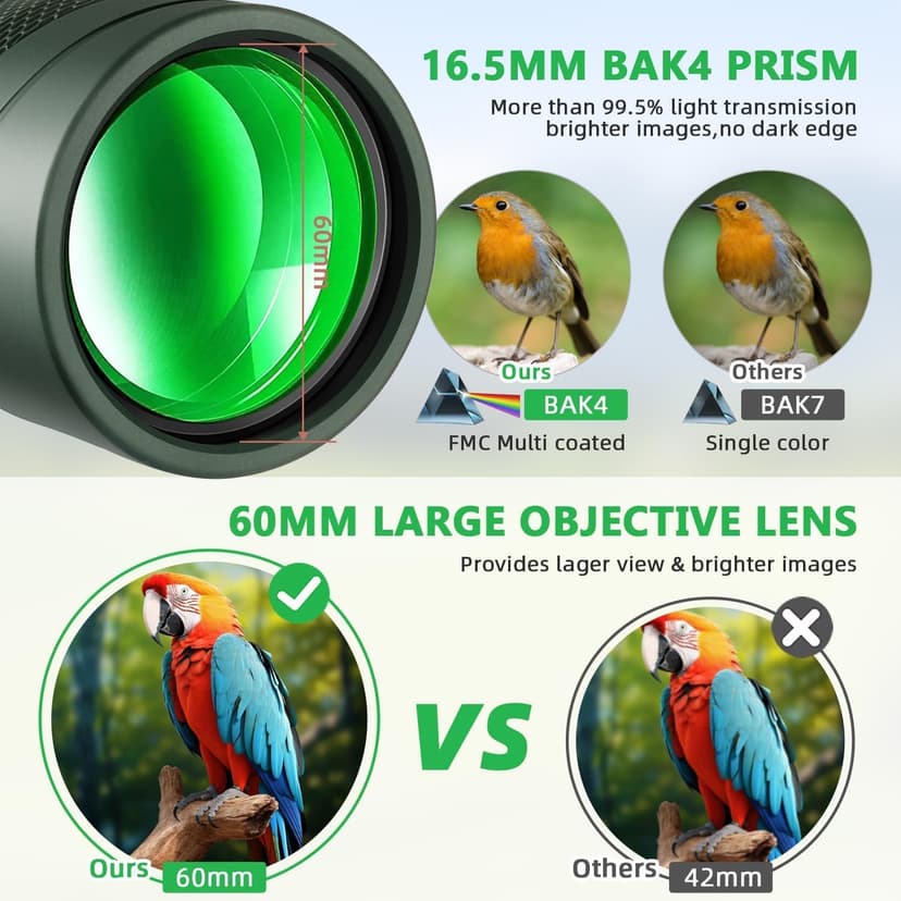Pankoo 12x60 HD Monocular Telescope for Adults high Powered | Comes with Smartphone Adapter Tripod Hand Strap | Suitable for Bird Watching Sports Hiking Traveling