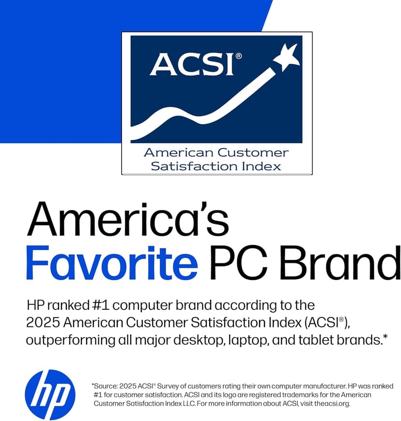 HP 17.3 inch Laptop, HD+ Display, AMD Ryzen 5 7520U, 16 GB RAM, 512 GB SSD, AMD Radeon Graphics, Windows 11 Home, Natural Silver, 17-cp2199nr