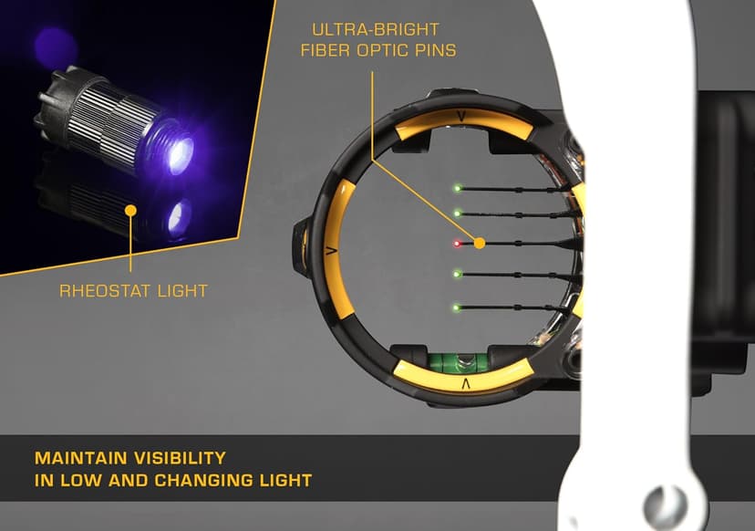 Trophy Ridge React H5 Bow Sight - 5 Pin Sight, Tool Less Windage and Elevation Adustability, 2nd Axis Leveling, Adjustable Click Light