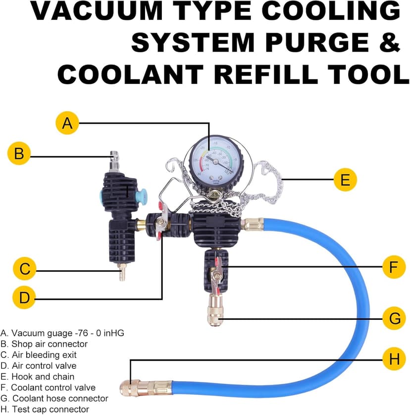 28pcs Universal Radiator Pressure Tester Kit, Tester Pneumatic Vacuum Cooling System Purge Refill Leak/Refiller Set, Universal Automotive Domestic/Import Vehicles, Motorcycle