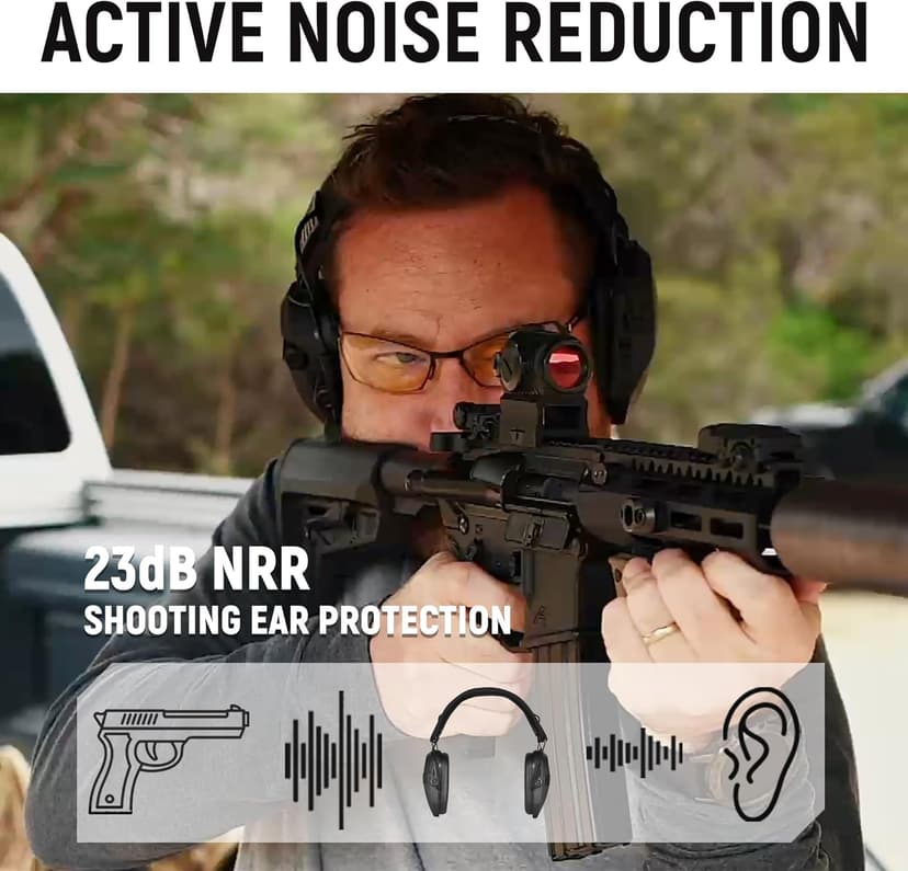 ACT FIRES Shooting Ear Protection for Gun Range, Active Noise Reduction NRR 23dB, Shooting Ear Muffs Hearing Protection