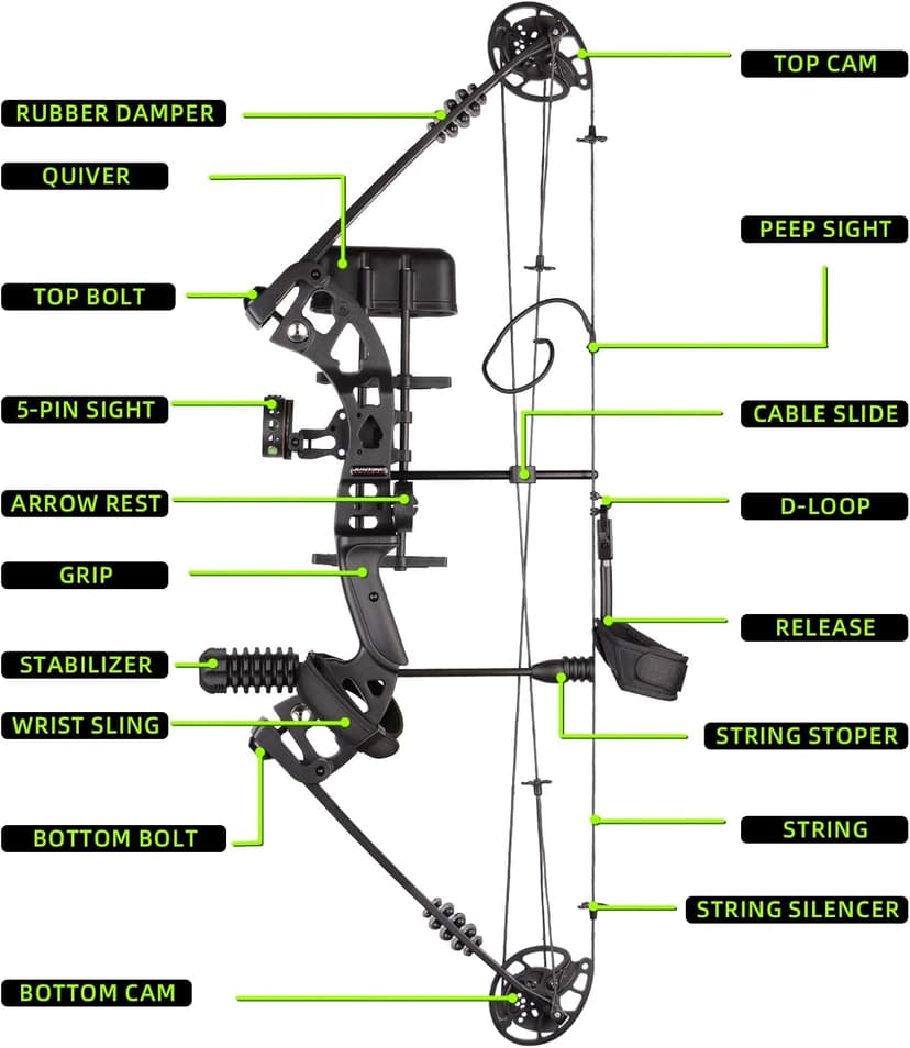Compound Bow Set for Adults and Beginners, Adjustable 30-55 Lbs Draw Weight, 24"-29.5" Draw Length, up to IBO 310 fps, Archery Bow Set with All Accessories for Hunting Target Shooting Practice