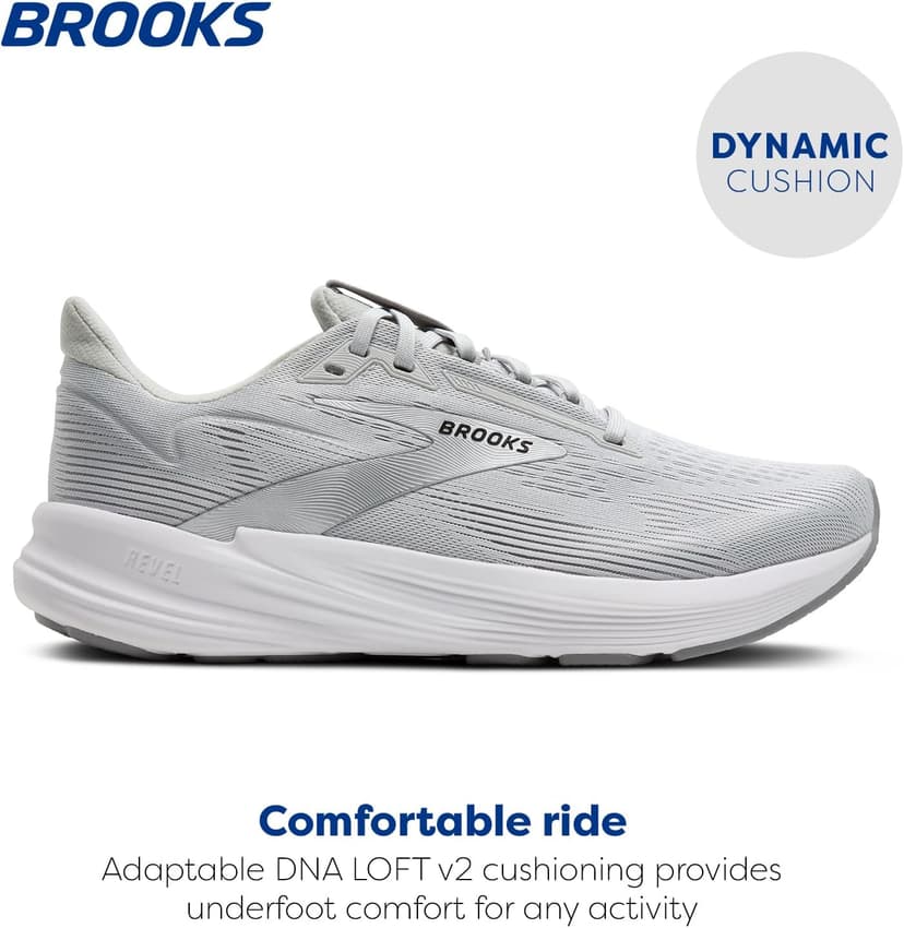 Brooks Women’s Revel 8 Neutral Running & Walking Shoe