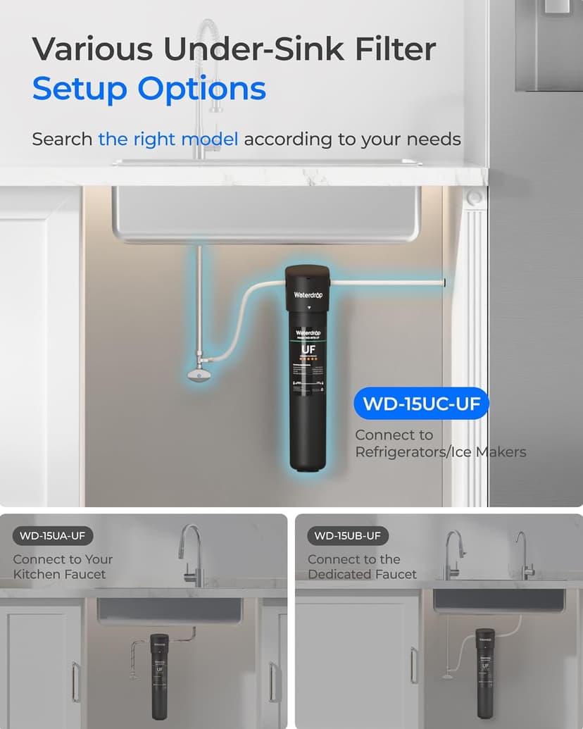 Waterdrop 15UC-UF 0.01 μm Inline Water Filter for Refrigerator, 2 Years, In Line Water Filter for Icemaker, Ideal for Ice Maker, RV, Refrigerator, 1/4 inch Direct Connect, NSF/ANSI 42 Certified