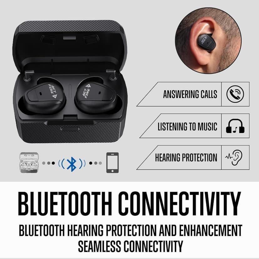 Bluetooth Shooting Ear Protection Earplugs,Hearing Protection, Shooting Ear Buds for Noise Reduction, Ear Protection for Gun Range