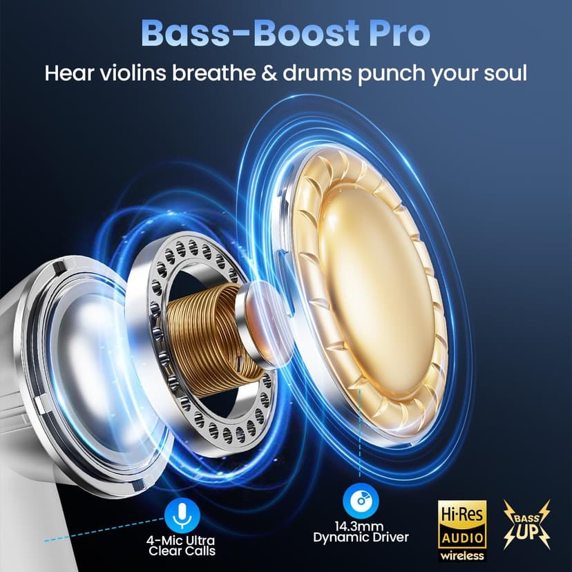 Haqquio Wireless Earbuds, Bluetooth Headphones with Deep Bass Stereo, 48H Playback Ear Buds with LED Power Display, Lightweight, IPX7, in-Ear Earphones with Mic for iPhone/Android/iPad, White