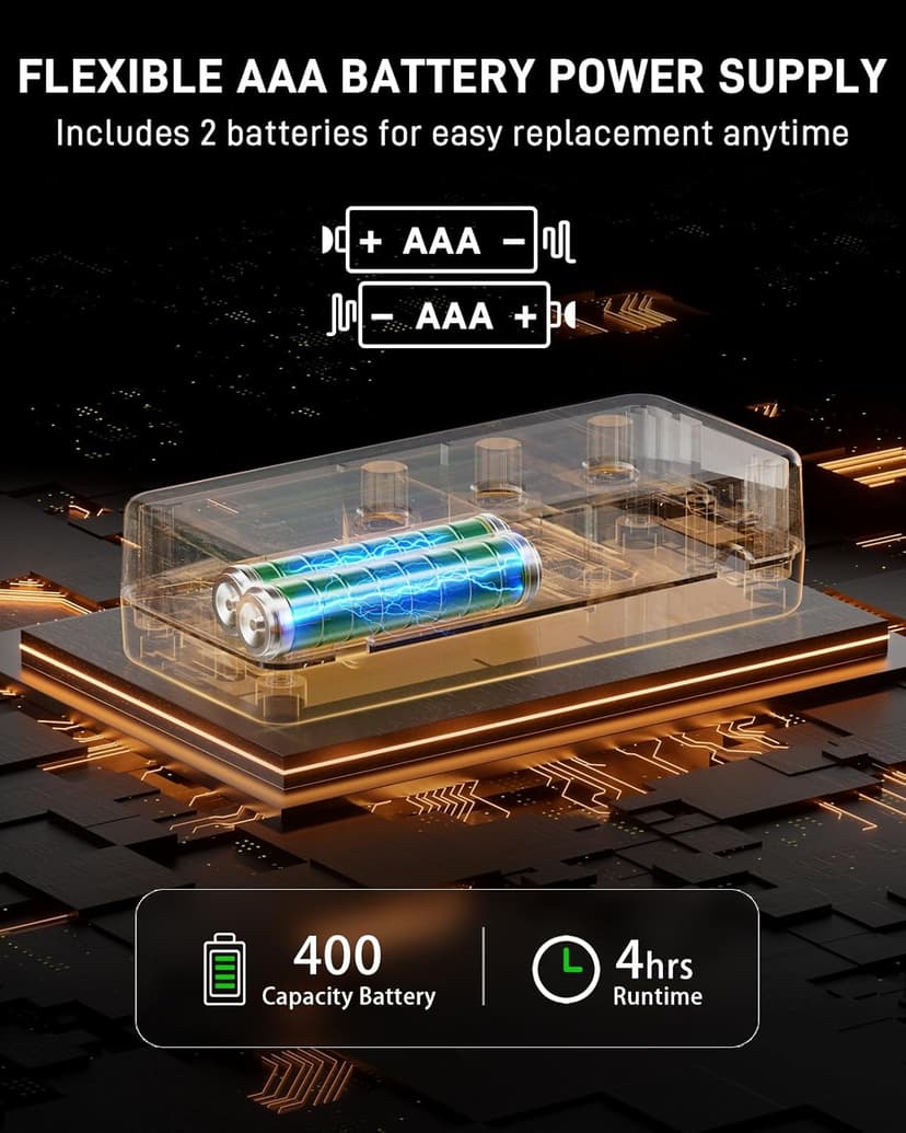 Flatsons F1R Mini Guitar Headphone Amp, Distortion Timbre Electric Guitar Headphone Amplifier with 3.5mm Earbud/AUX Jack, Classic Rock Tone Portable Amp for Silent Practice Indoor Travel Night