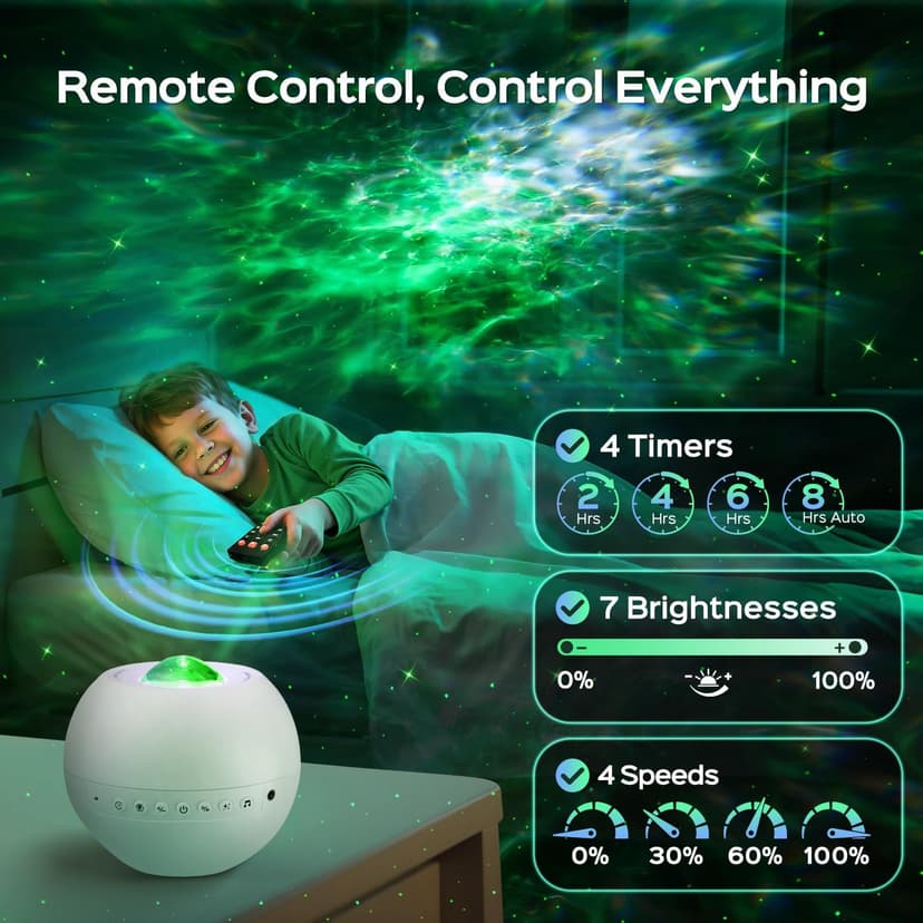 Birthday,Christmas,7 Brightness,Green Star,4 Speed,Bluetooth,Remote,Timer,Teen,Bedroom Decor,Party,Relax,Led Lights,Lava Lamp One Fire Galaxy Projector,15 Colors,Gifts for Girls&Women&Boys,White Noise B0DCYLKPWB