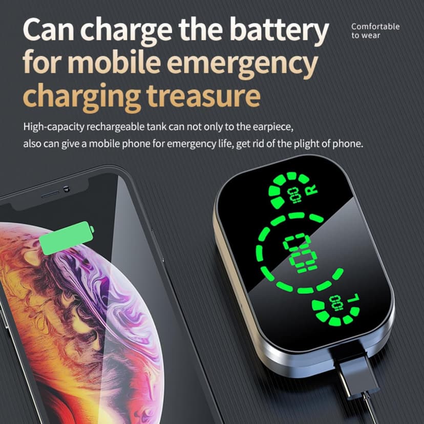 BSWLMDD Wireless Bluetooth 5.4 Earbuds 28-Hour Battery Life Hi-Fi bass Earbuds Waterproof LED Display Charging case Included in-Ear Design with Microphone Compatible with Phones/Computers/Sports