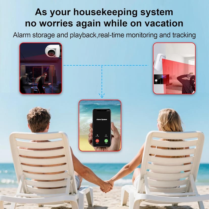 Home Security System with Camera, WiFi + GSM Home Alarm Kit with Phone App Alert, Door/Window Sensor, Remote Control for Apartments (13 Pieces)
