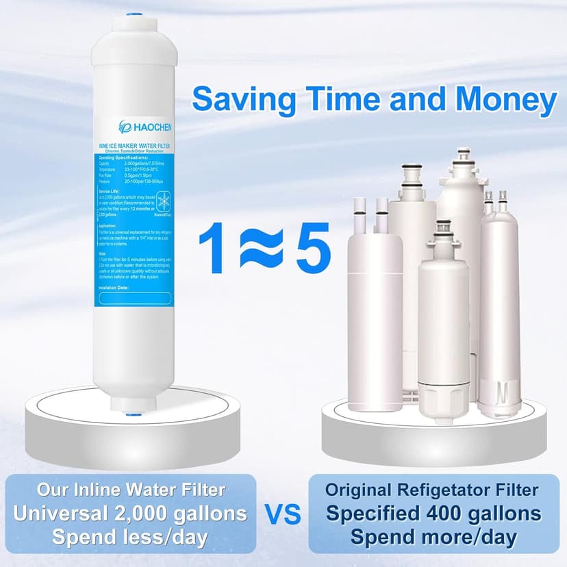 Inline Water Filter Kit for Ice Maker and Refrigerator,Include Feed Water Valve,1/4" Water Line and Quick Connect Fittings,Ideal for Ice Maker,Refrigerator,RO(Reverse Osmosis) System