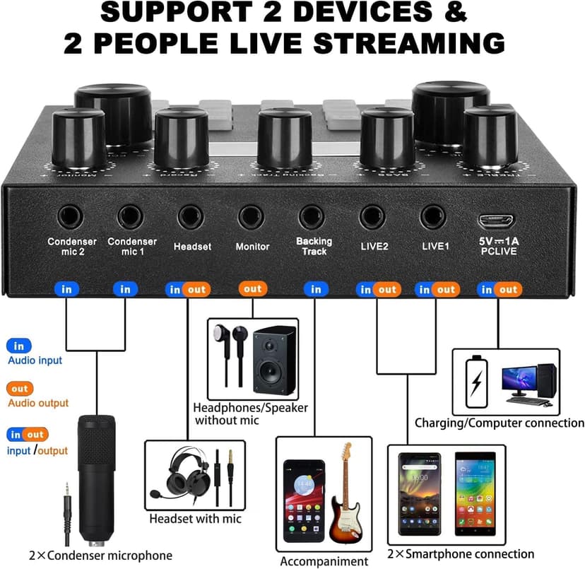 Podcast Equipment Bundle for 2, V8s DJ Mixer Voice Changer with BM-800 Podcast Microphone Bundle - Studio Condenser Microphone Perfect for Podcasting, Recording, Singing, Streaming and Gaming