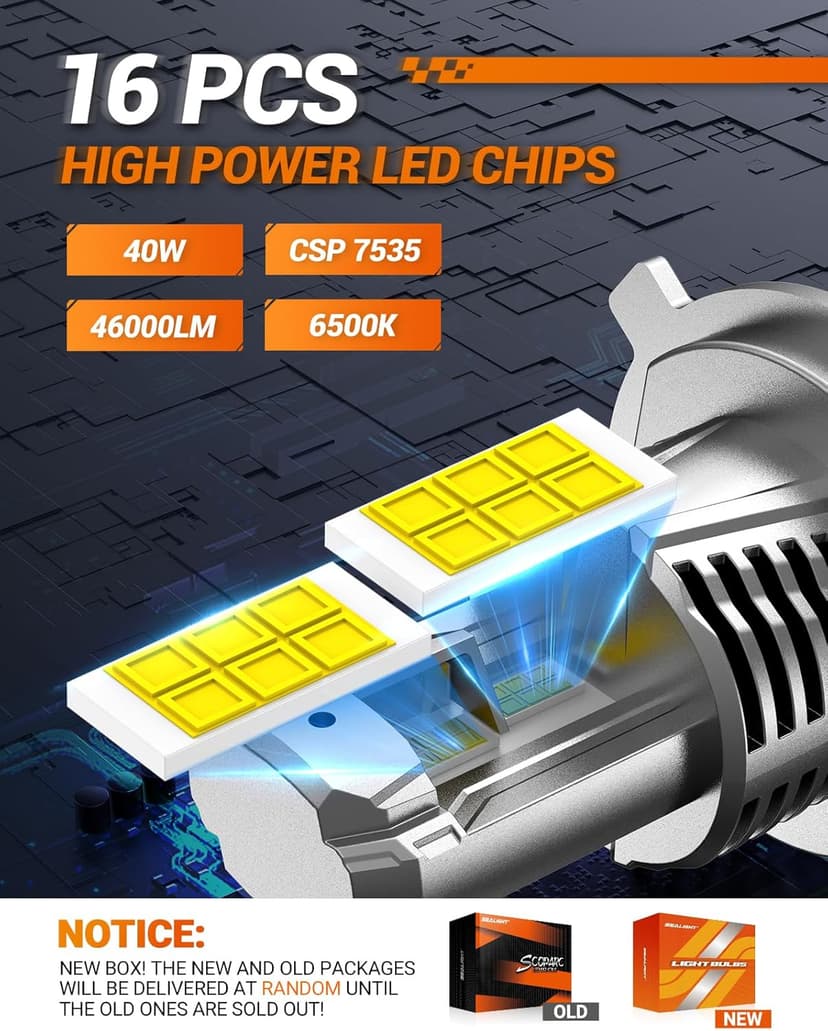 SEALIGHT H4/9003 LED Light Bulb, 1:1 Real Size, 900% Brighter than Origin, 46,000LM Super Output, 6500K Cool White with 25000RPM Fan, 3Mins Plug and Play, Pack of 2
