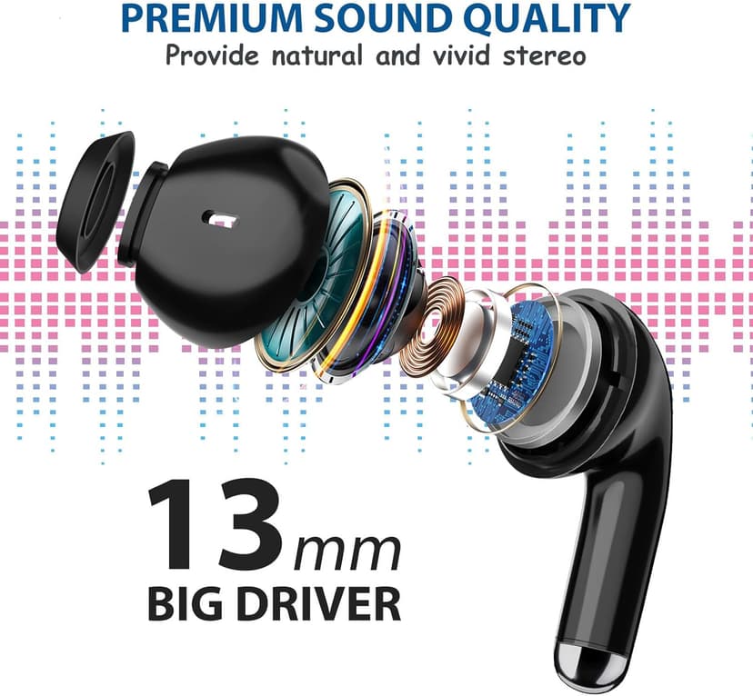 Wireless Earbuds for iPhone 17 Air 16 15 Pro Max Plus 14 13, 5.3 Bluetooth Headphones Noise isolating Ear Buds with Mic Touch Cordless Earbud for Samsung Galaxy S25 Ultra S24 S23 Fe S22 A35 Pixel 10 9