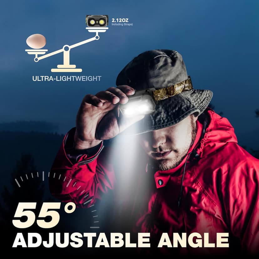 Mossy Oak 600 Lumens Rechargeable Headlamp, Lightweight LED Headlight with White & Red Light, Waterproof Head Lamp with Non-Slip Band, Dimmable & Memory Function for Hunting, Camping, Power Outage