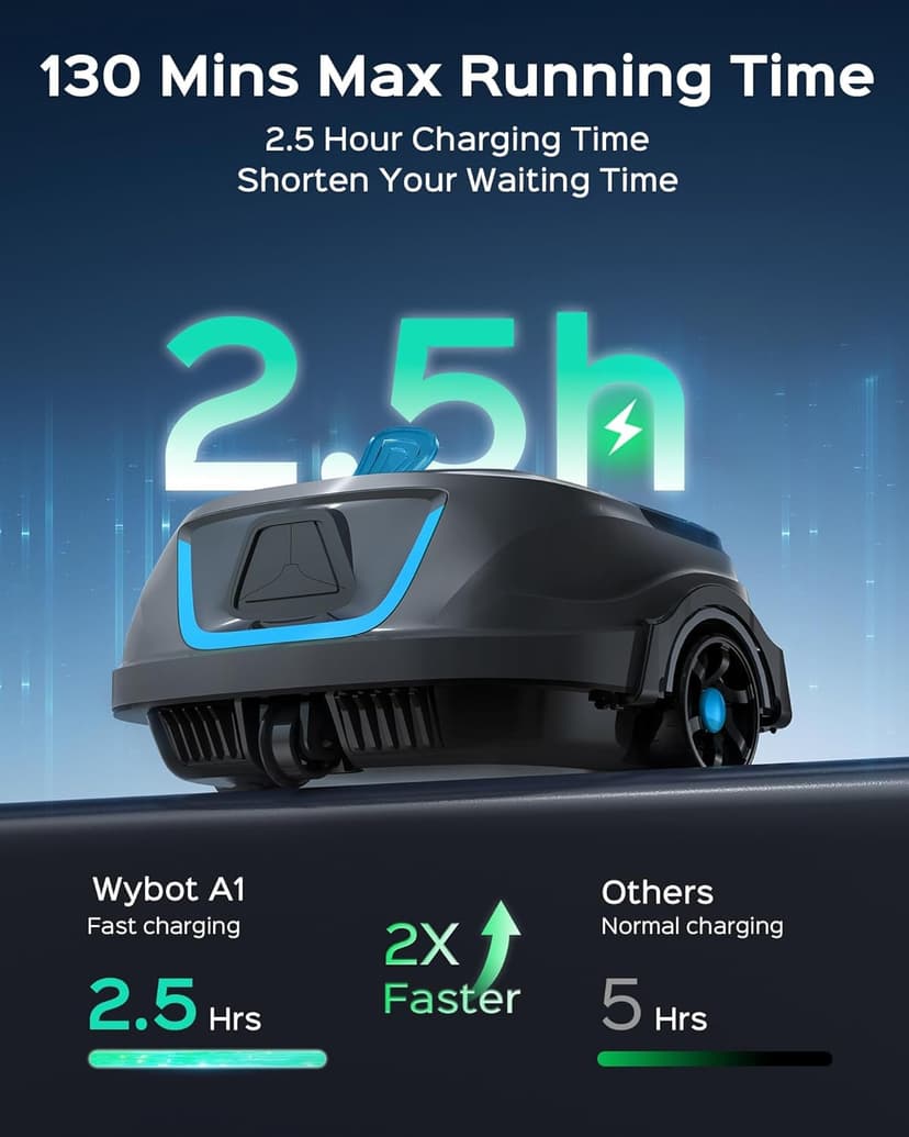 WYBOT A1 Robotic Pool Cleaner – Dual-Layer Filtration, Strong Suction, 130-Min Runtime, Cordless Pool Vacuum for Above-Ground & Flat Pools up to 1,100 Sq. Ft., 4 Cleaning Modes (Darkgrey)