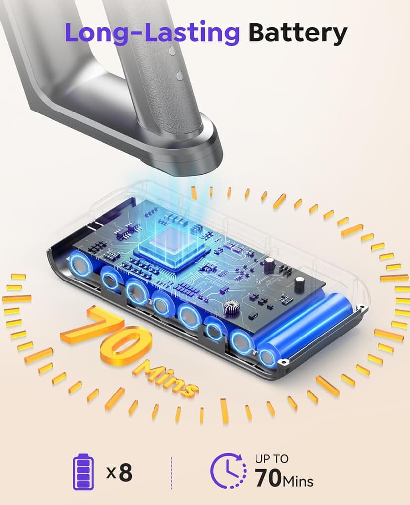 Cordless Vacuum Cleaner, 50KPA Powerful Suction, 70Min Runtime Vacuum Cleaners for Home, Self-Standing Stick Vacuum with Charging Dock Station,Anti-Tangle Brush for Home Pet Hair/Carpet/Hardwood Floor