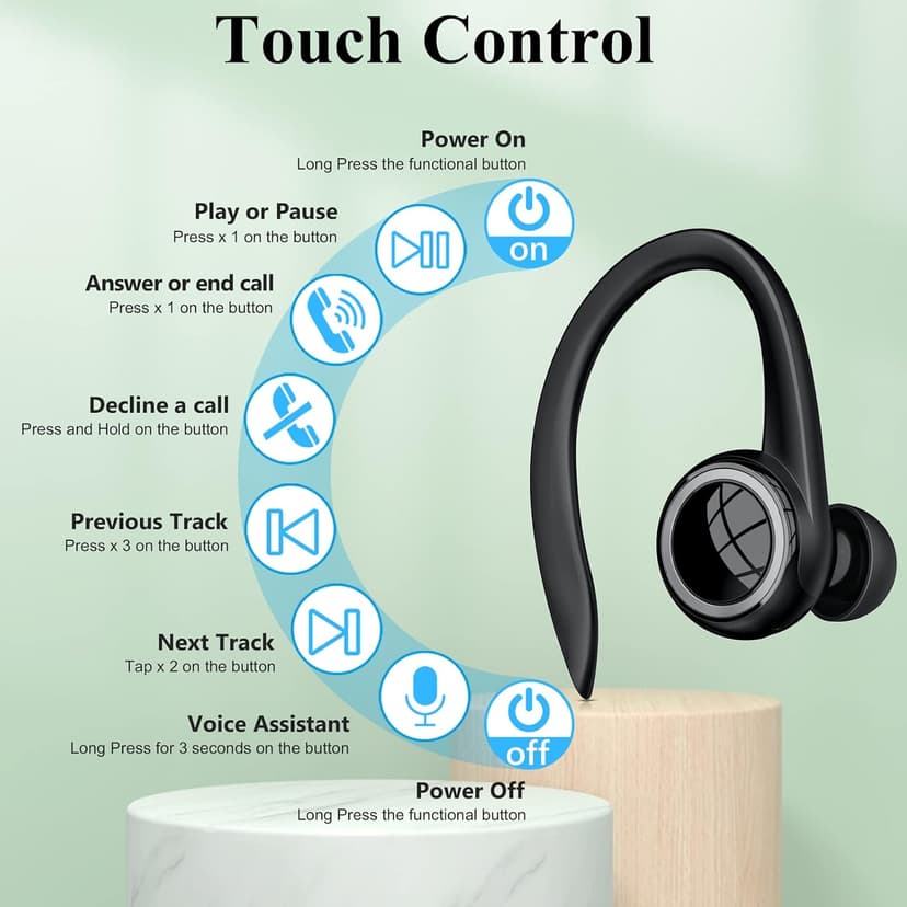 Bluetooth 5.2 Headset, Single Ear Earpiece Earphone with Mic, Hook, Noise Cancelling Headset for Business, Trucker, Driver, Wireless Bone Conduction Headphone with Ear Caps (S/M/L) for iPhone Android