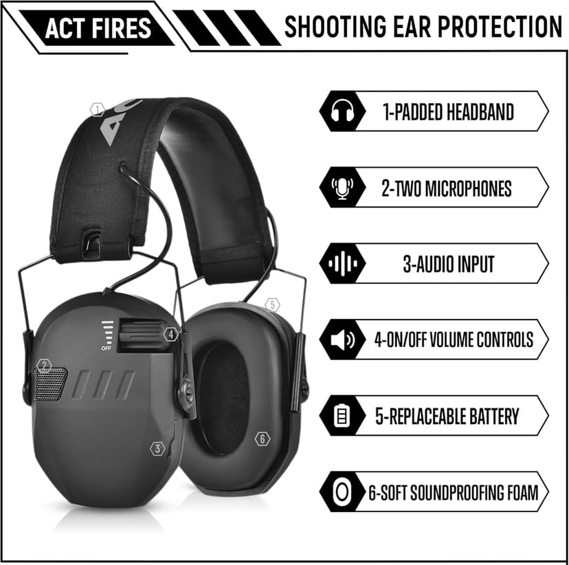 ACT FIRES Shooting Ear Protection for Gun Range, Active Noise Reduction NRR 23dB, Shooting Ear Muffs Hearing Protection