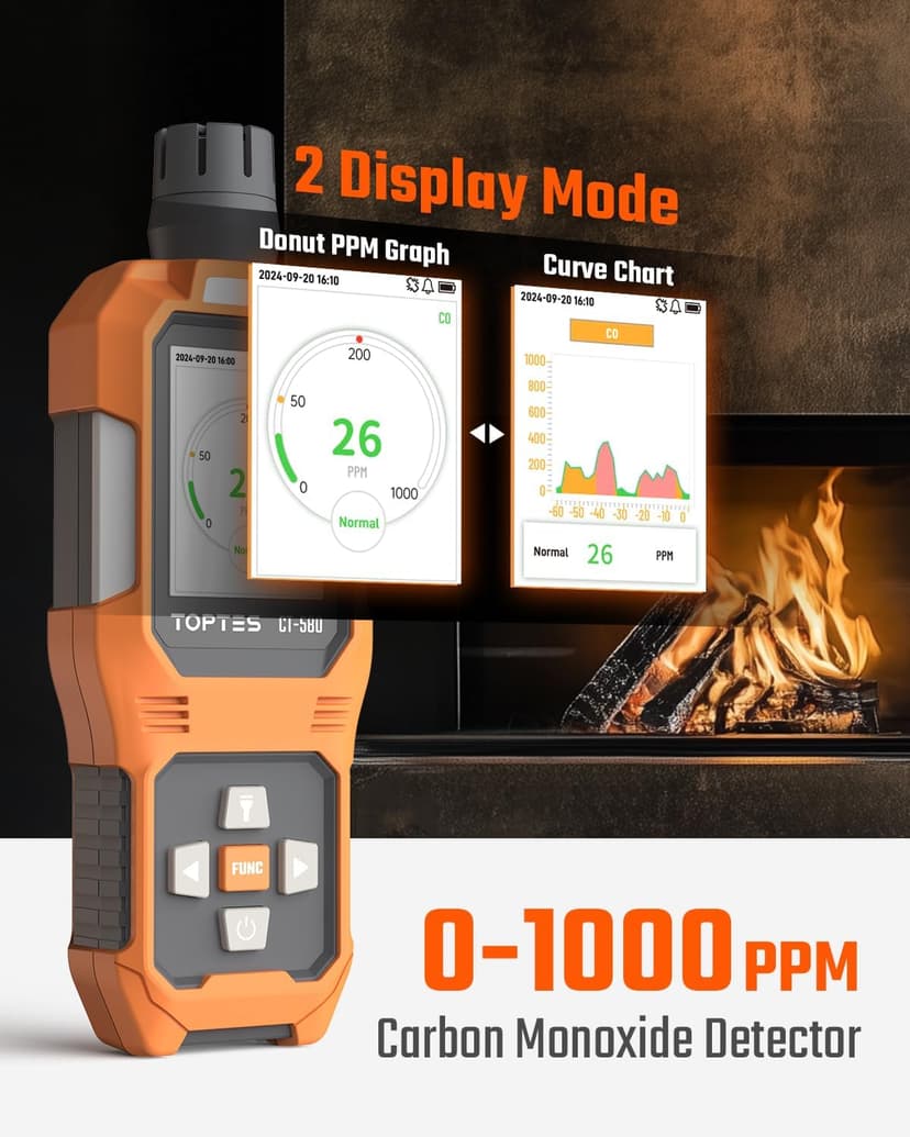 TOPTES CT-580 Portable Carbon Monoxide Detector, Rechargeable CO Detector with Vibration, Visual & Audible Alarms, 0-1000PPM, TFT Color Display for Home, Camping, Travel, Industrial & Professional Use