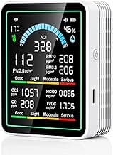 Air Quality Monitor Indoor, 10 in 1 Portable Smartair Quality Tester for CO2 | CO | TVOC | HCHO | Temp | AQI | PM0.3-1 Detection Suitable for Home, Cars, Plants, Pets and Hotels -White