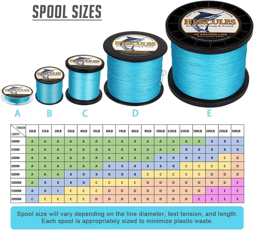 HERCULES Cost-Effective Super Cast 8 Strands Braided Fishing Line 10LB to 300LB Test for Salt-Water,109/328/547/1094 Yards(100M/300M/500M/1000M),Diam.#0.12MM-1.2MM,Hi-Grade Performance,Variety Colors
