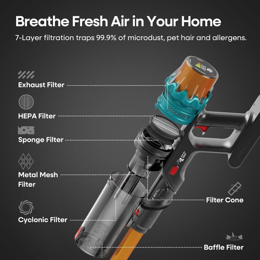 ElecKeys Cordless Vacuum Cleaner, 600W 50KPA 70Mins Self-Standing Vacuum Cleaners for Home, Stick Vacuum with Touch Screen, Upgraded Anti-Tangled Vacuum Cordless for Pet Hair, Floors, Carpets, Gold