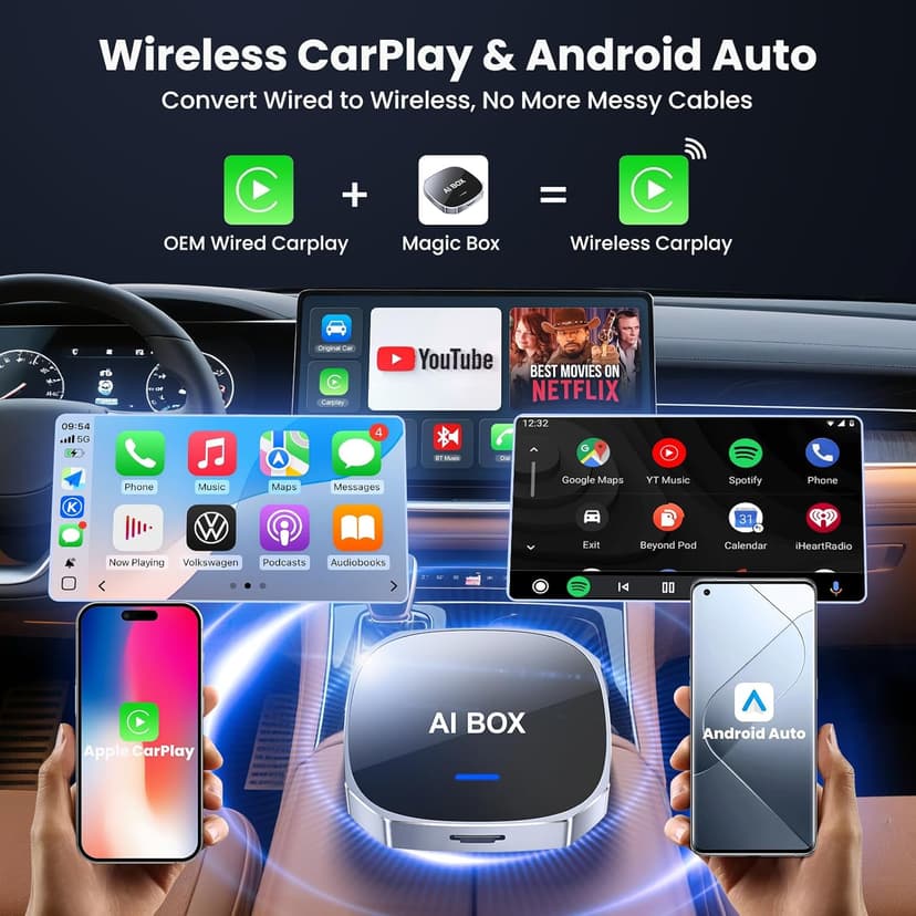 2-in-1 Wireless Apple CarPlay&Android Auto Adapter 2026, Magic AI Box Streaming Dongle Support Netflix/YouTube, Plug&Play, Car Play Wireless Adapter, Only Fit for Cars with Wired CarPlay/Android Auto
