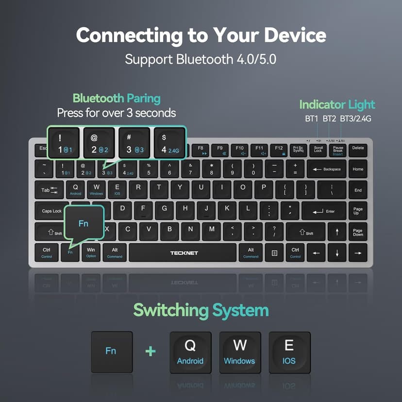 TECKNET Bluetooth Keyboard Rechargeable, 4-Device (2.4G+3BT) Wireless Keyboard, Ultra-Slim Quiet Typing, 14 Hotkeys Computer Keyboard for PC/Laptop/Smart TV/Tablet/iPad