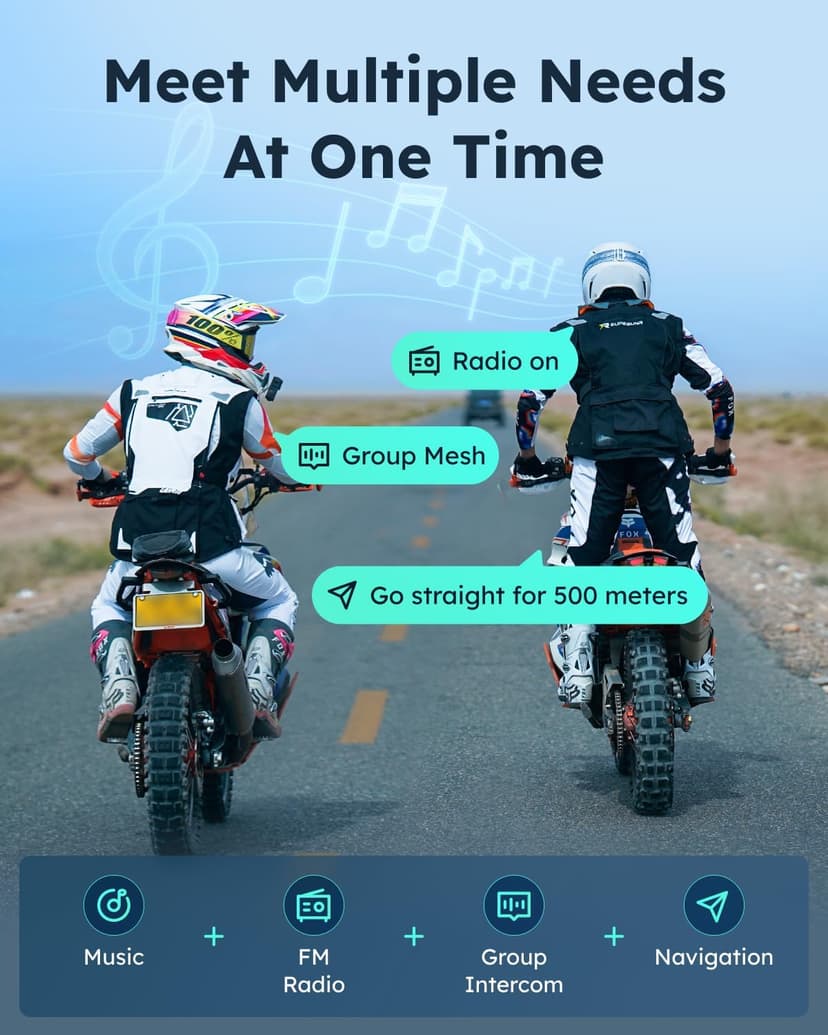 ASMAX S1 Motorcycle Bluetooth Headset with Smart Voice Control, Mesh Helmet Communication Systems, Noise Cancellation/Waterproof/FM Radio/FOTA Update, 8 Riders Intercom Fit for Snowmobile/Ski, 1 Pack