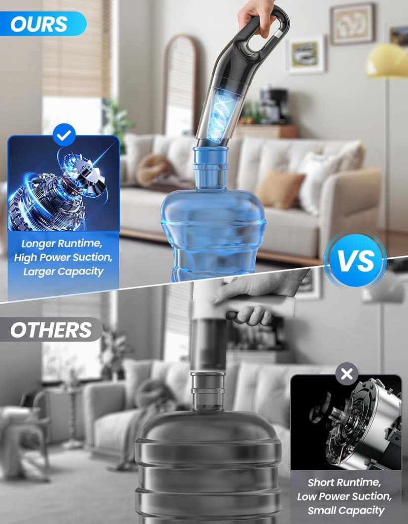 Handheld Vacuum Cordless, 26,000 Pa High Power Suction, Portable Rechargeable Car Vacuum Cleaner for Home, Pet Hair, Keyboard & Furniture, Black