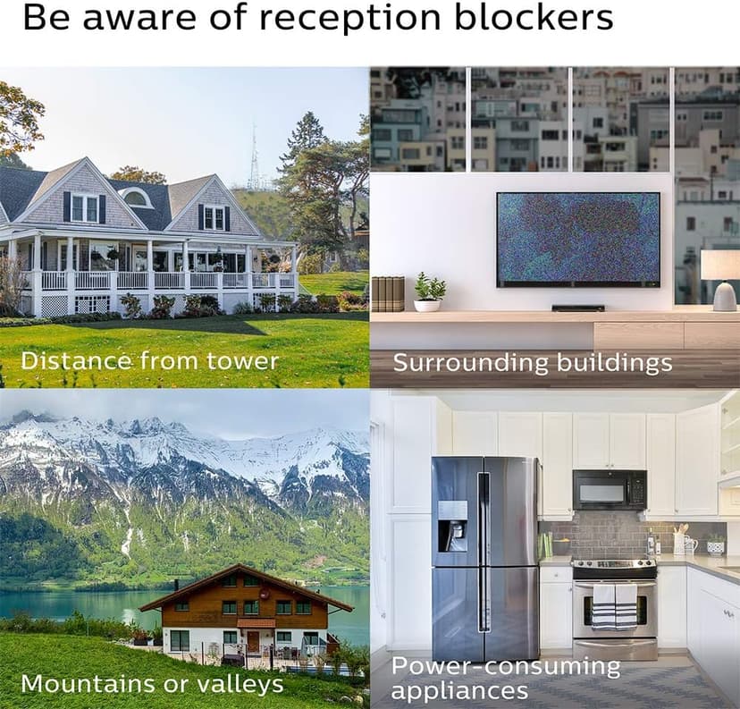 Philips Crystal Amplified Indoor TV Antenna, Extendable Dipole Rabbit Ears, 4K 1080P VHF UHF, Long Range, Amplifier Signal Booster, Digital HDTV Antenna, Smart TV Compatible, SDV3237N/27