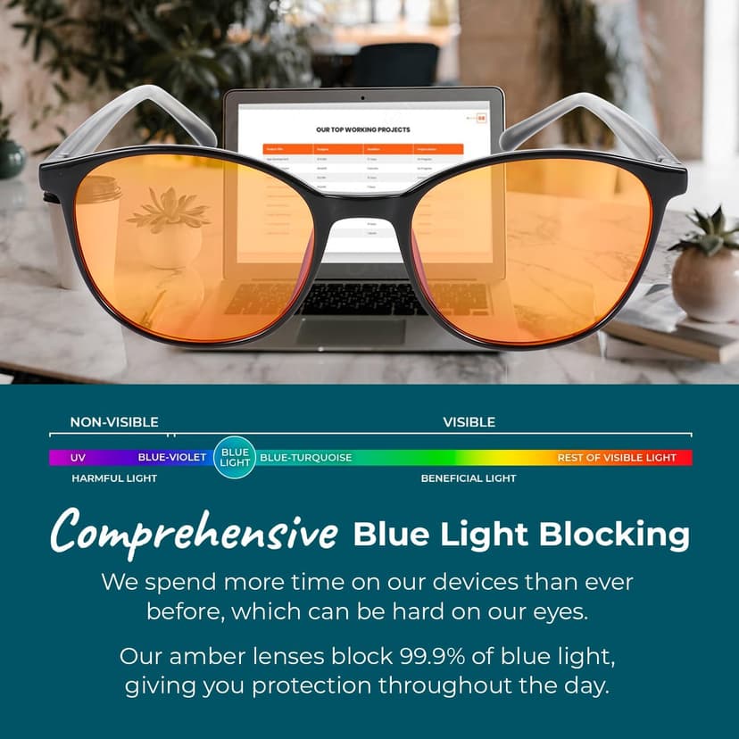 Sleep ZM 100% Blue Light Blocking Glasses - Women + Men - Better Sleep - Anti Eye Strain Protection - Computer Screens Gaming