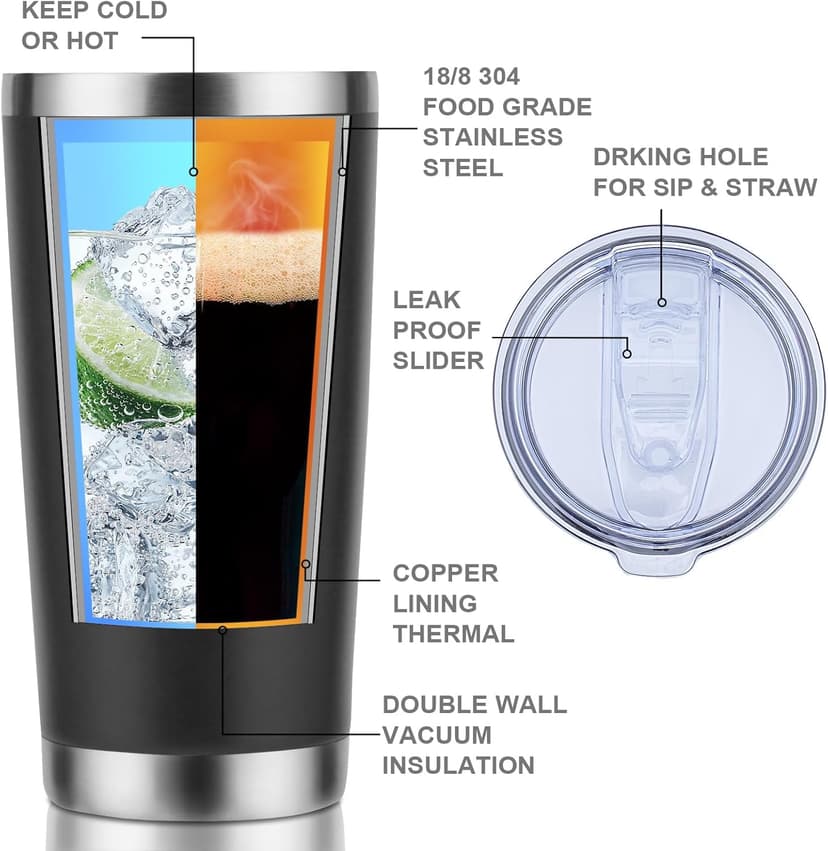 Funny 60th Birthday Gifts for Men - 20 Oz Tumbler