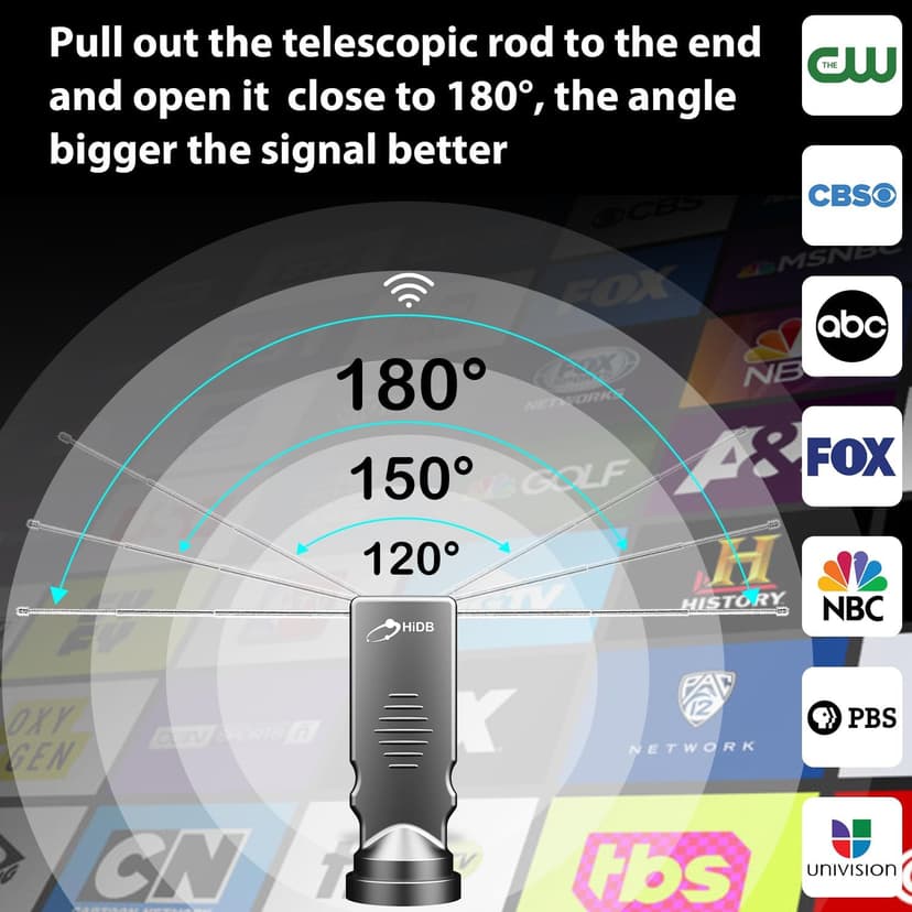 HIDB Rabbit Ears Antenna Long Range Reception with Amplifier for Smart TV Indoor, HD 4K Digital Antenna Supporting All Free HDTV Channels, Compact