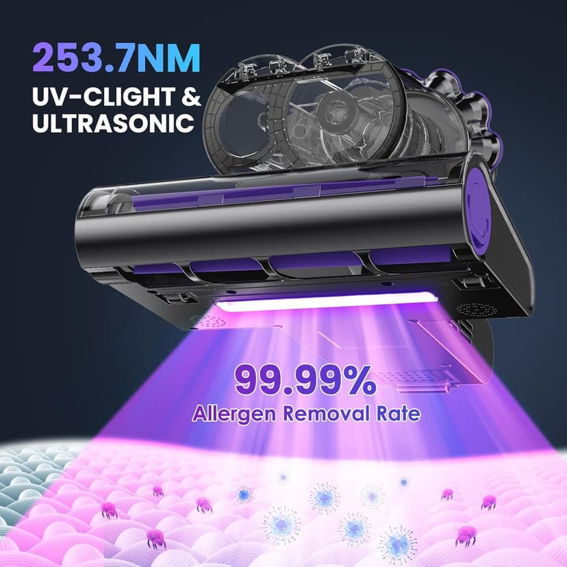 Mattress Vacuum, Bed Vacuum Cleaner with 16Kpa Suction 253.7nm UV-C Light, 145°F Heat & 30000 RPM/Min Tapping, HEPA Filter & Ultrasonic, 600W Powerful Vacuums for Bed, Sofa, Couch(Corded)