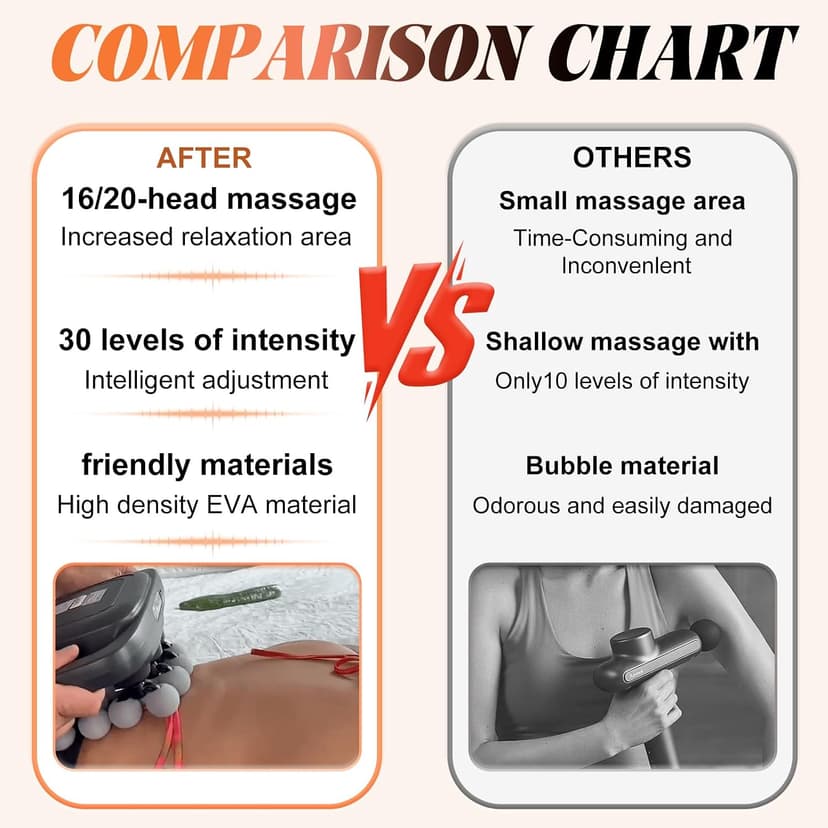 16 massage heads provide wide coverage with adjustable intensity for a comfortable massage at home or office. 16 Head Back Massager, Deep Tissue Massager for Back and Shoulders B0GPWNV85F