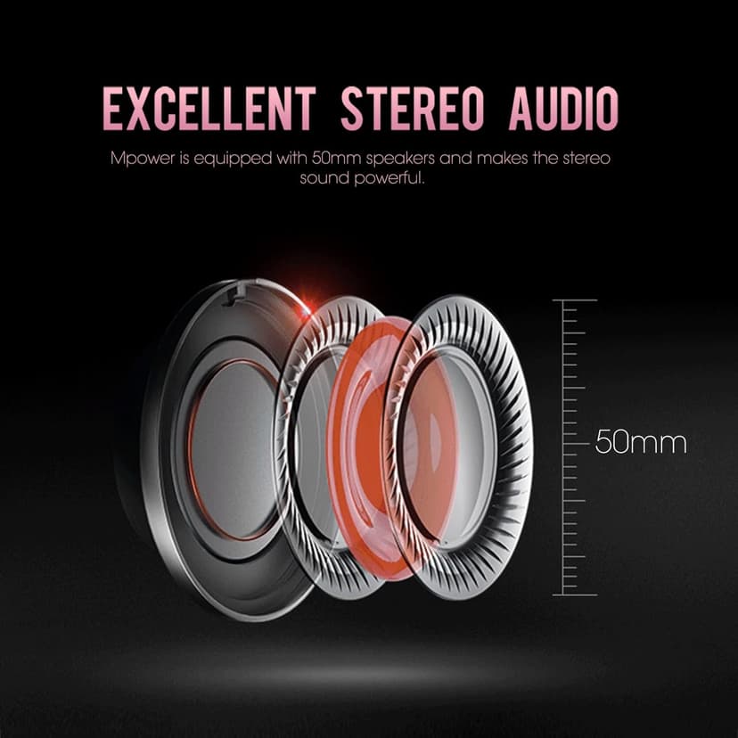 USOTSO MPOWER Stereo Gaming Headset for PS4, PC, Mobile, Noise Cancelling Over Ear Headphones with Retractable Flexible Mic & Soft Memory Earmuffs for Laptop Mac Games-Angel Edition