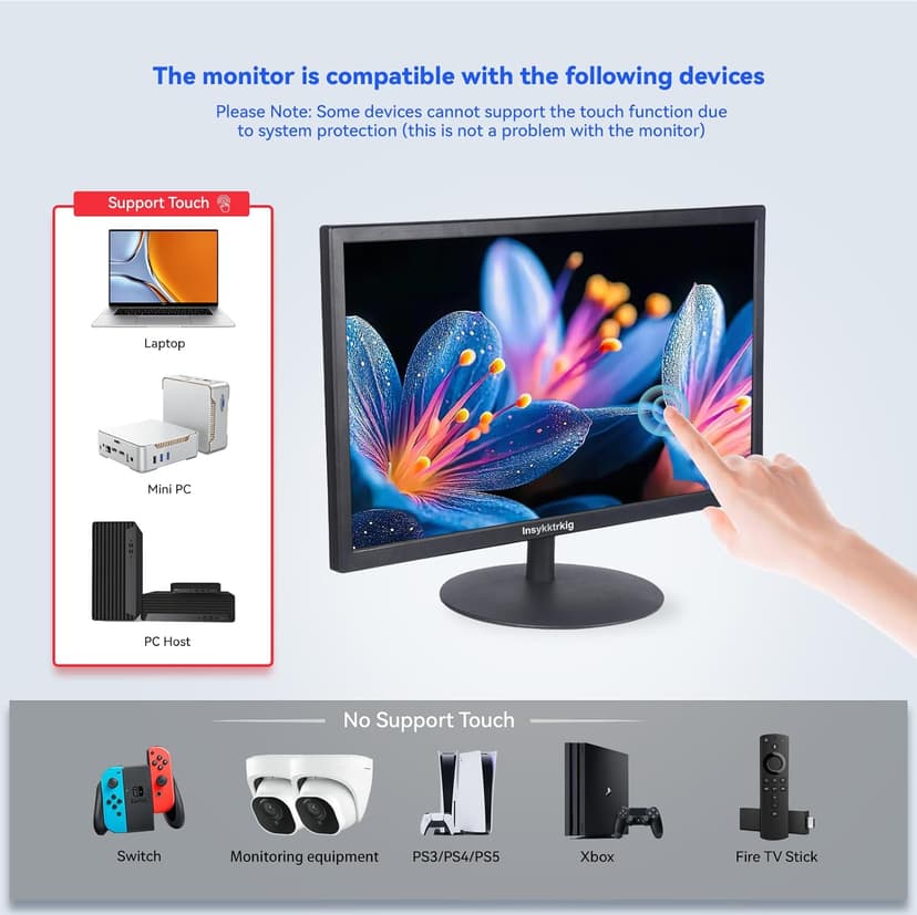 Touchscreen Monitor 21.5" FHD 1080P Multi-Touch Screen HDMI VGA Type-B Dual Speakers,75Hz,VESA,Brightness 300cd/m²,Tilt Adjust,PC Office Laptop Business Computer Desktop Touch Display