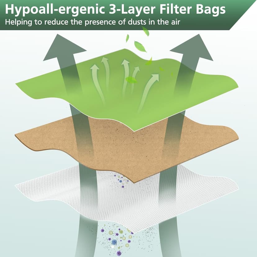 16 Packs Vacuum Bags for Oreck Type CC, Compatible with All Oreck XL Upright Vacuum Cleaner - Replaces Part # CCPK8DW