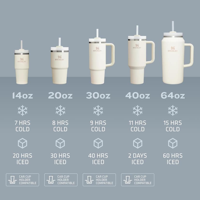 Straw and 3-Position Lid | Cup Holder Compatible for Travel | Insulated Stainless Steel Cup | BPA-Free STANLEY Quencher H2.0 Flow State Tumbler, 14 oz, Cream 2.0 B0CP9Z16VD