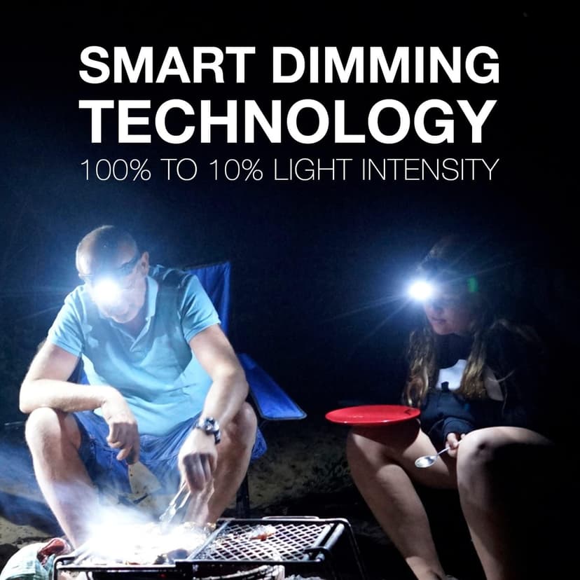 Energizer PRO-260 LED Headlamp, IPX4 Water Resistant Headlamps, High-Performance Head Light for Outdoors, Camping, Running, Storm, Survival LED Light for Emergencies (Batteries Included)