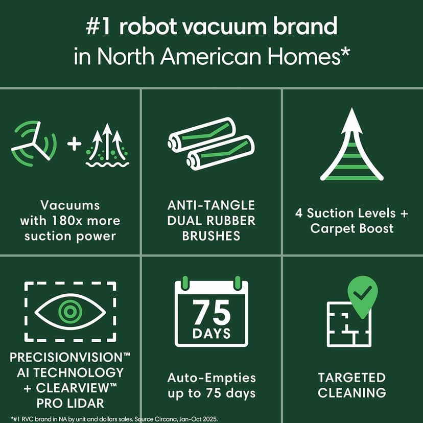 iRobot Roomba Max 705 Vac Robot Vacuum + AutoEmpty Dock - Extreme Power-Lifting Suction, Anti-Tangle Dual Rubber Brushes, Self-Empties, Recognizes and Avoids Obstacles, LiDAR Navigation