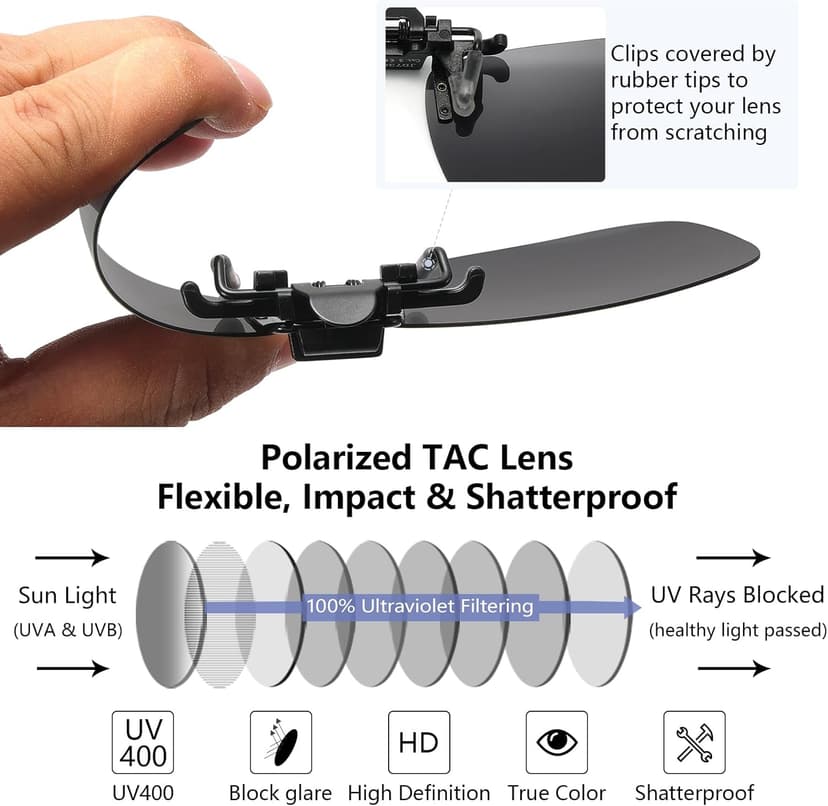 CAXMAN Polarized Clip-on Flip Up Metal Clip Rimless Sunglasses for Prescription Glasses