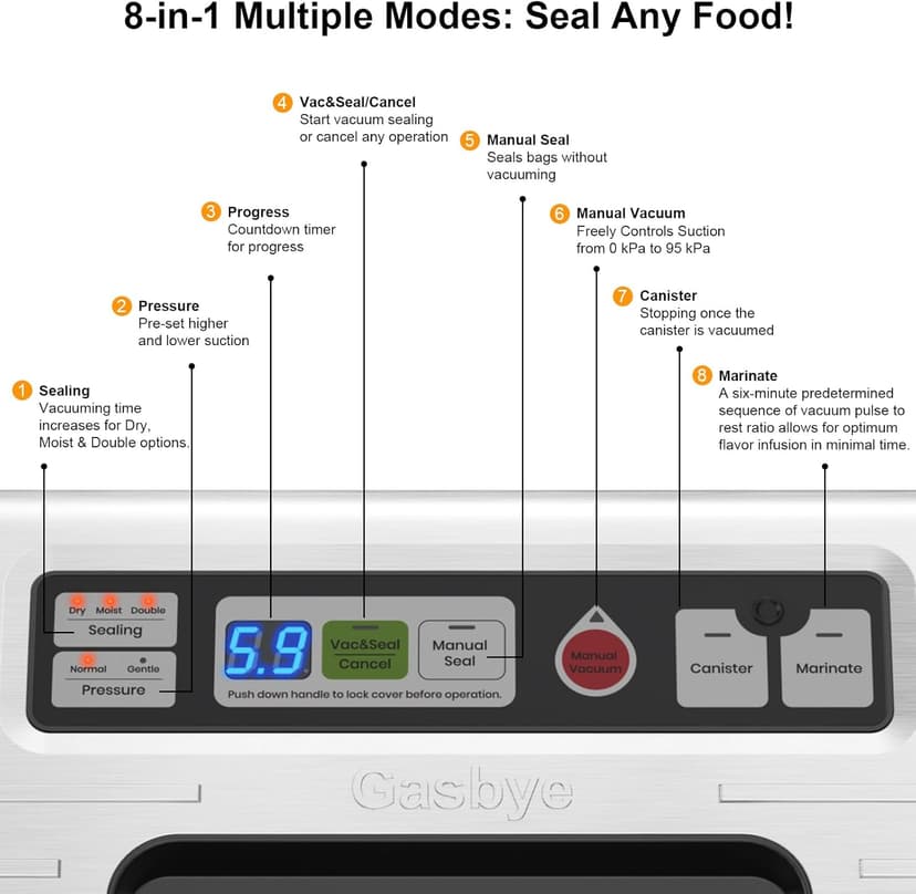 Gasbye Vacuum Sealer Machine, 95kPa Food Sealer with Double Heat Seal for Dry/Moist Food, Easy-lock Handle, Built-in Bag Storage & Cutter, Progress Display, Removable Drip Tray, Silver