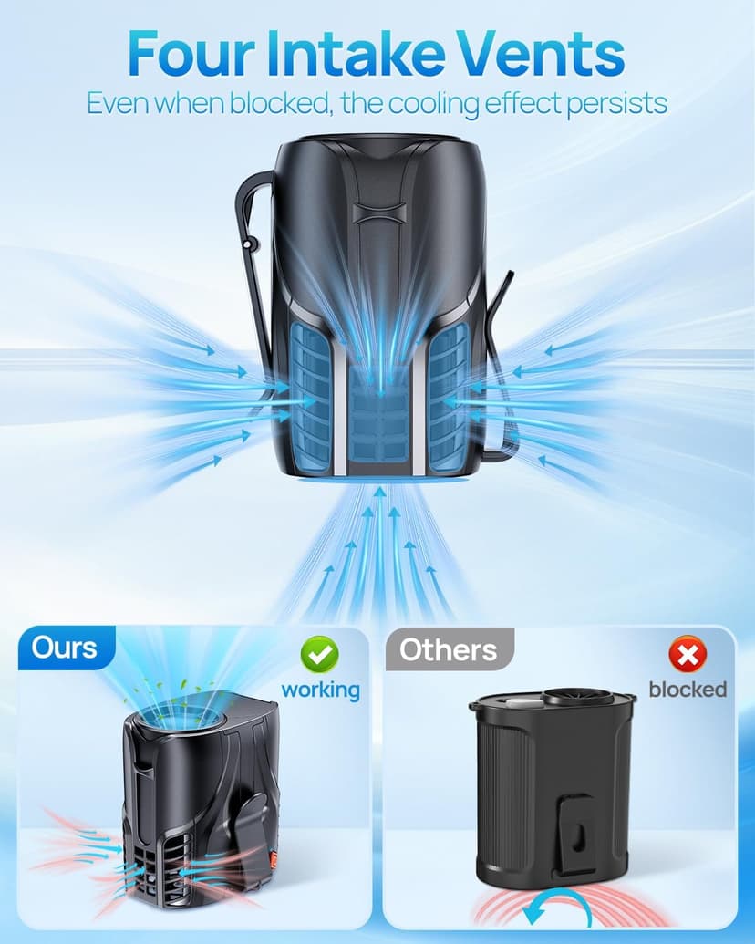 Portable Personal Waist Fan& Neck Fan, 14000RPM Brushless Motor, 40H Runtime Rechargeable, 6-Speed Quiet Operation, Clip-On Personal Body Cooling for Camping/Worksites/Outdoor B0DYNQ67CC