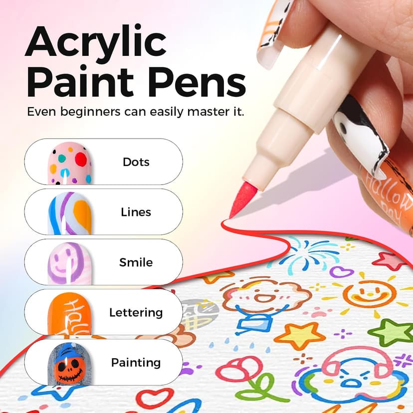 Quick-Dryings, Nail Marker for DIY Paint/Dotting/Liner, Home & Salon Manicure Tools, Great Gift, Non-Toxic, Beginner Friendly Nail Art Pens,12 Colors 0.7mm 3D Nail Polish Pens for Women B0DXKKV1GR