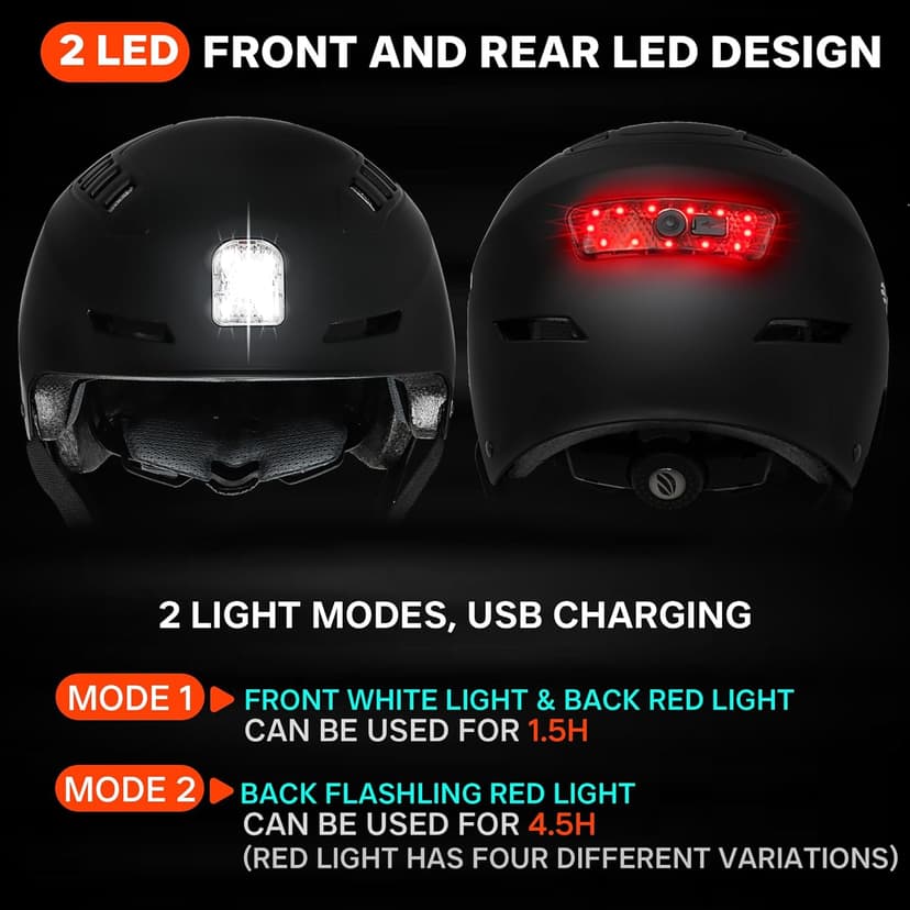 DKONI Bike Helmet with LED Lights Bicycle Helmets Commuter Cycling Helmet USB Rechargeable Front & Back LED Light Helmet for Adult Men Women