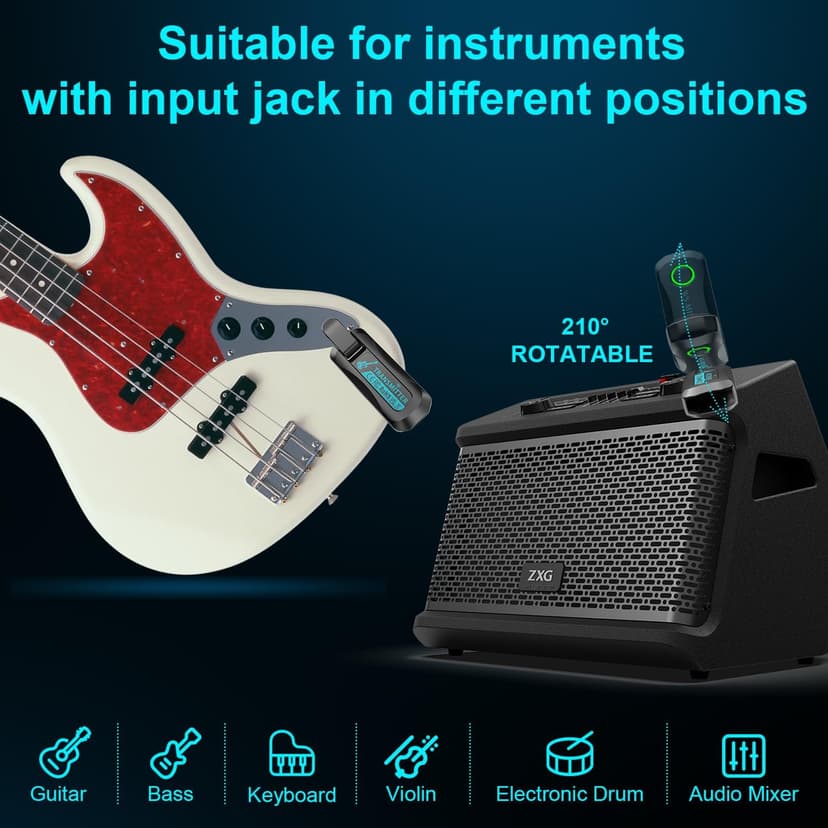 Sovvid Wireless Guitar System 2.4 GHz with Magnetic Charging Case Wireless Guitar Transmitter Receiver for Guitar Bass Electric Instruments