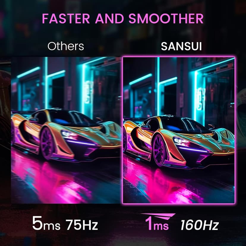 SANSUI 24" 1ms 160Hz Gaming Monitor, FHD 1080P Computer Screen, FreeSync Sync, 4000:1 Contrast, 110% sRGB, HDMI & DP Ports, VESA Mount, HDMI Cable Included